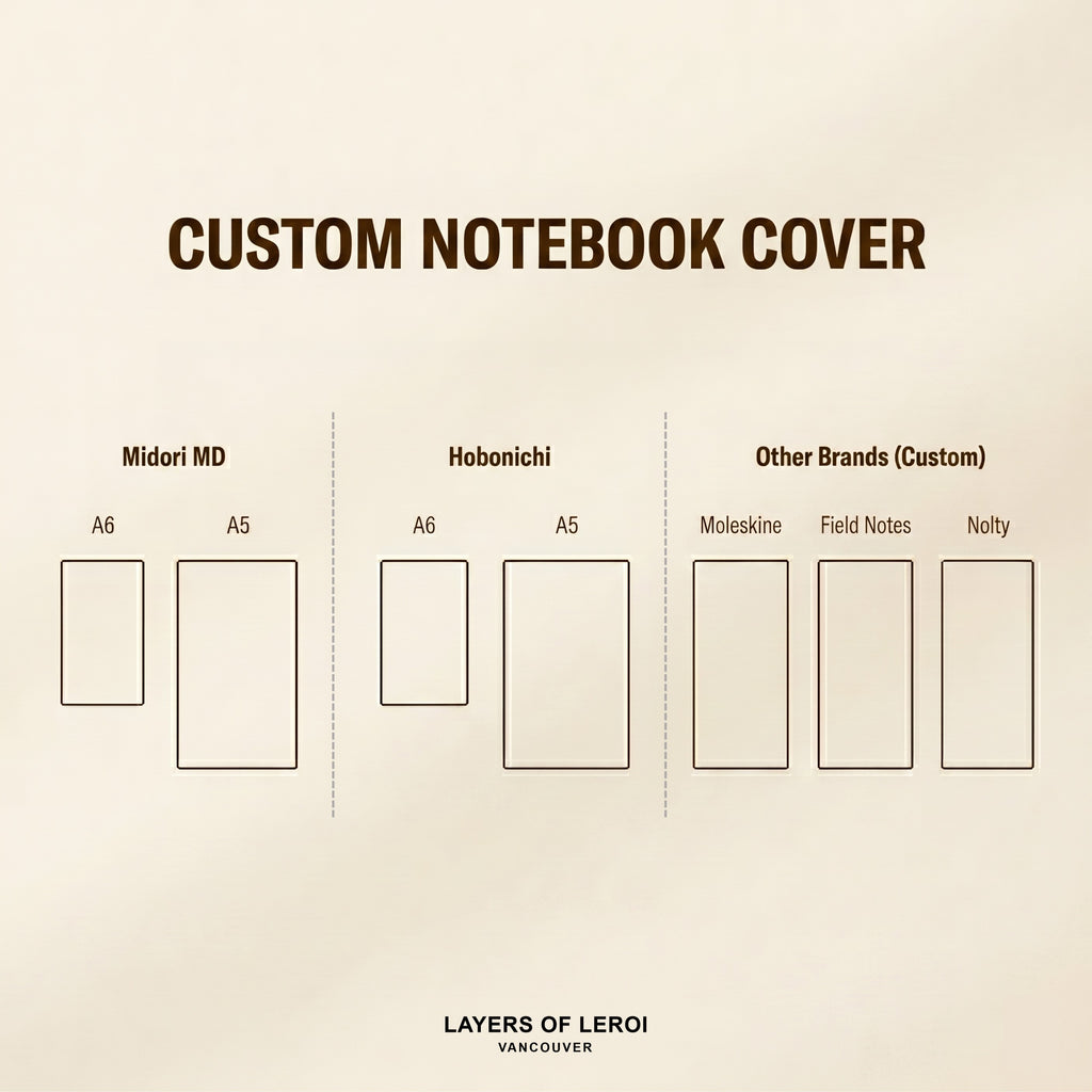 Custom Notebook Cover「SIGNATURE Edition」in Noblessa Leather
