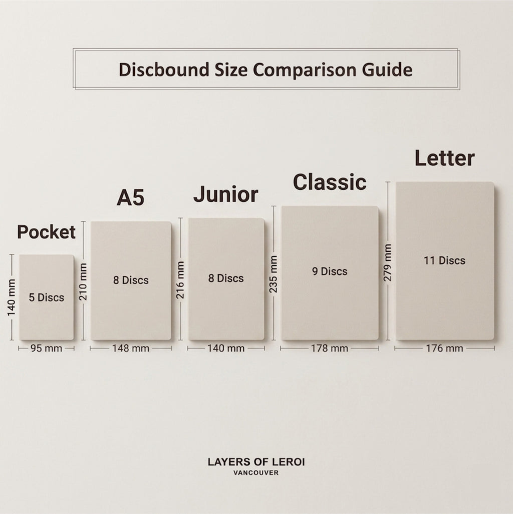 「INSIGHT」Edition Discbound Planner in German Noblessa Leather