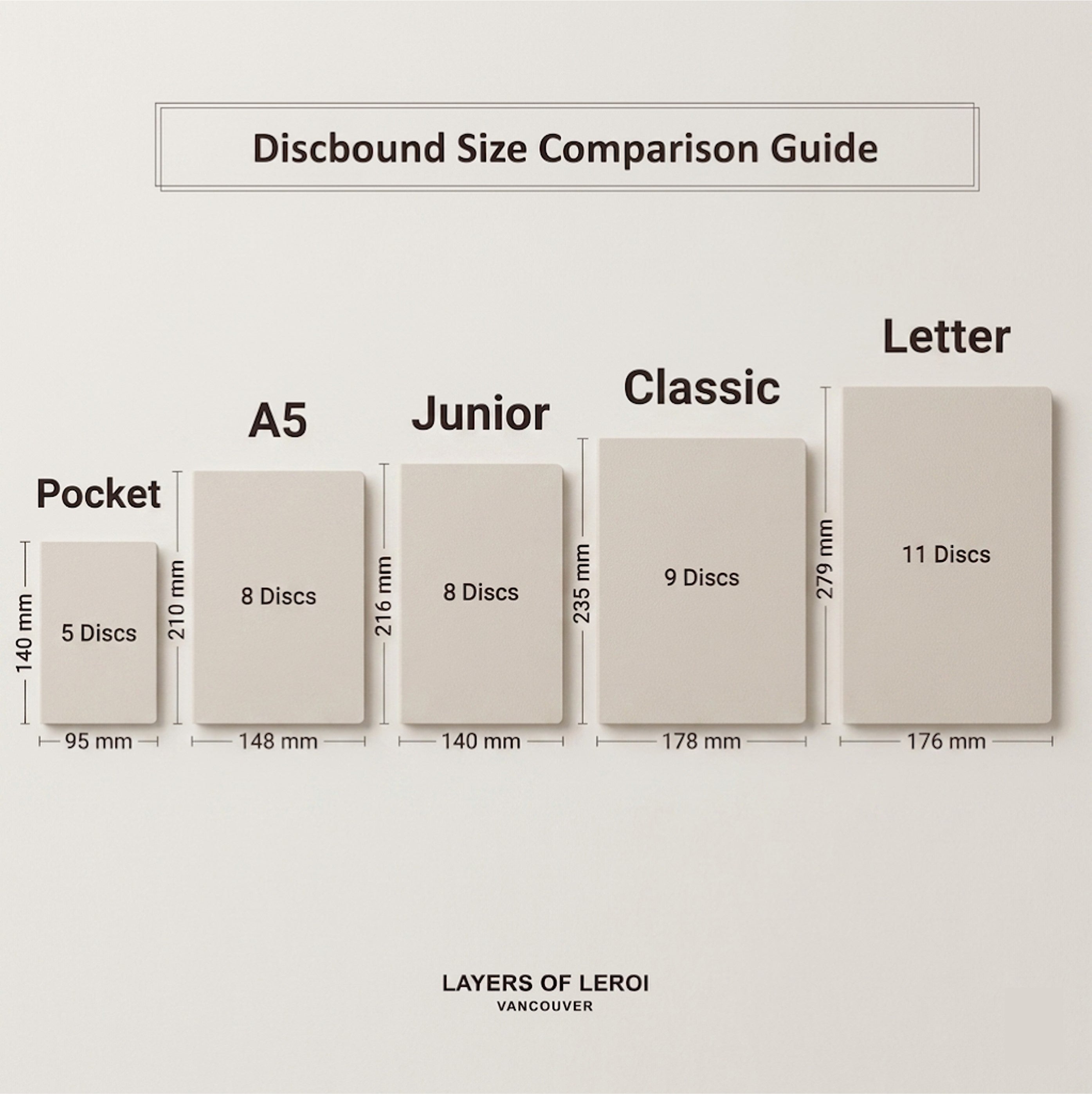 「Humpback」Edition Discbound Planner in German Noblessa Leather