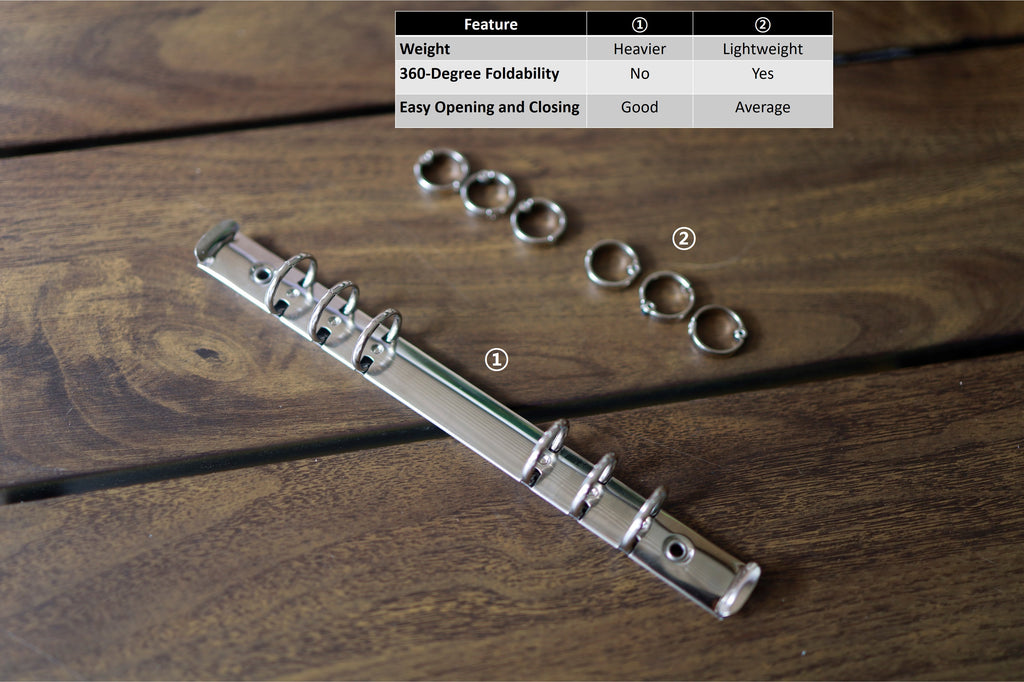 Smart Ring Binder (Art Series)