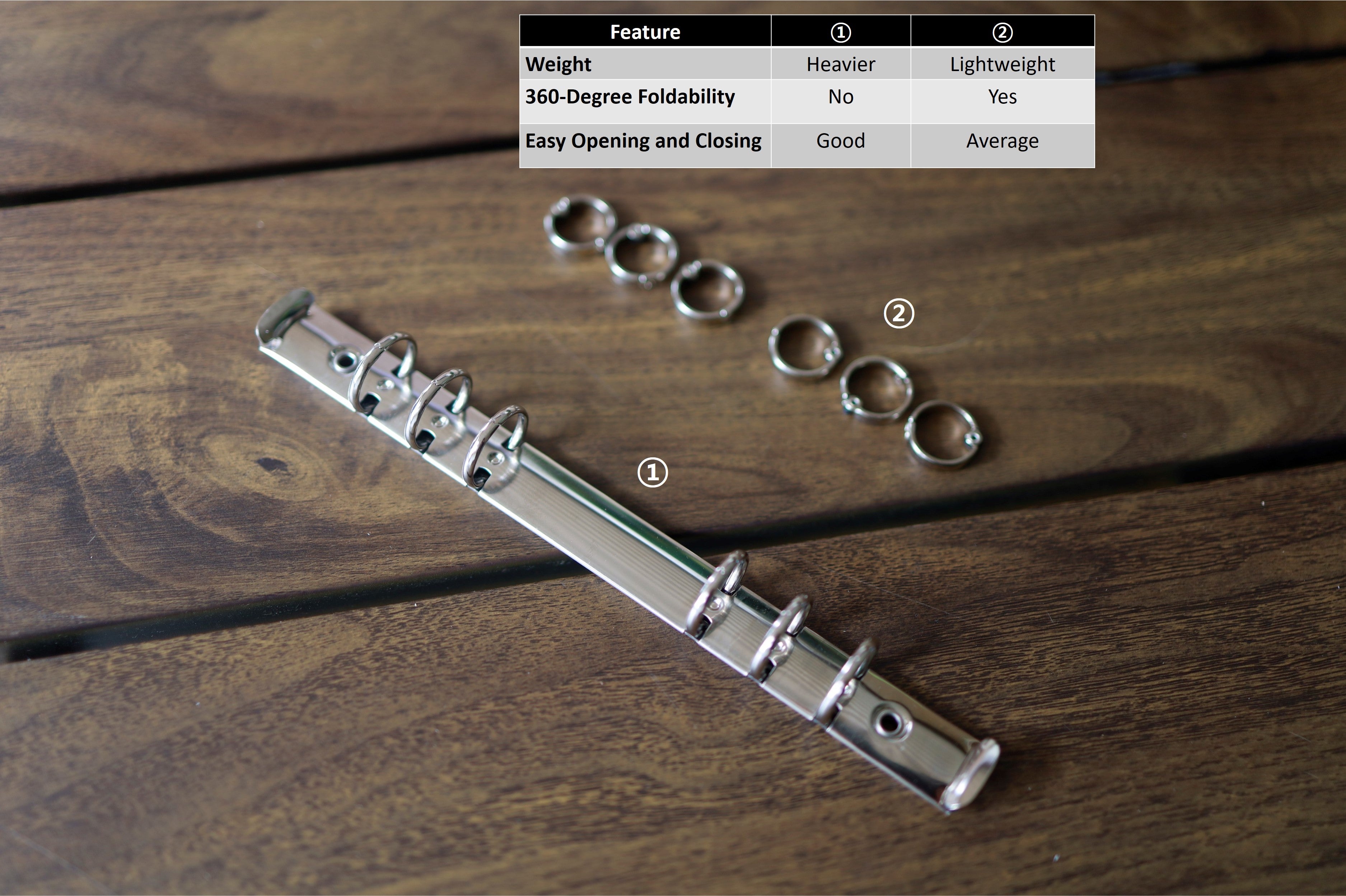 Smart Ring Binder (German Noblessa Leather)