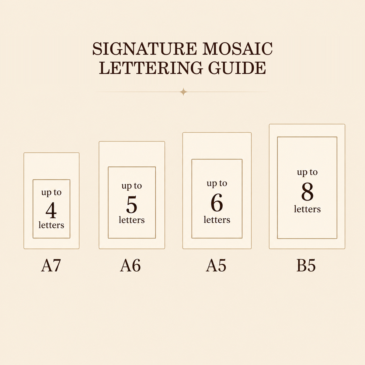 Signature Mosaic personalization lettering guide for custom leather binders